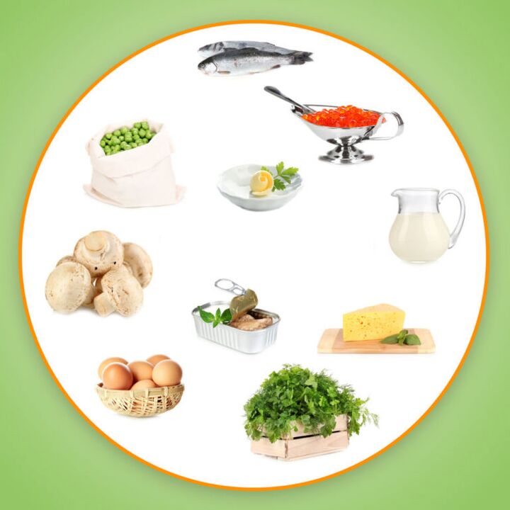 Potentsial uchun vitaminlar